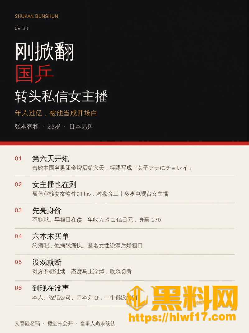 日本张本智和人设崩塌1